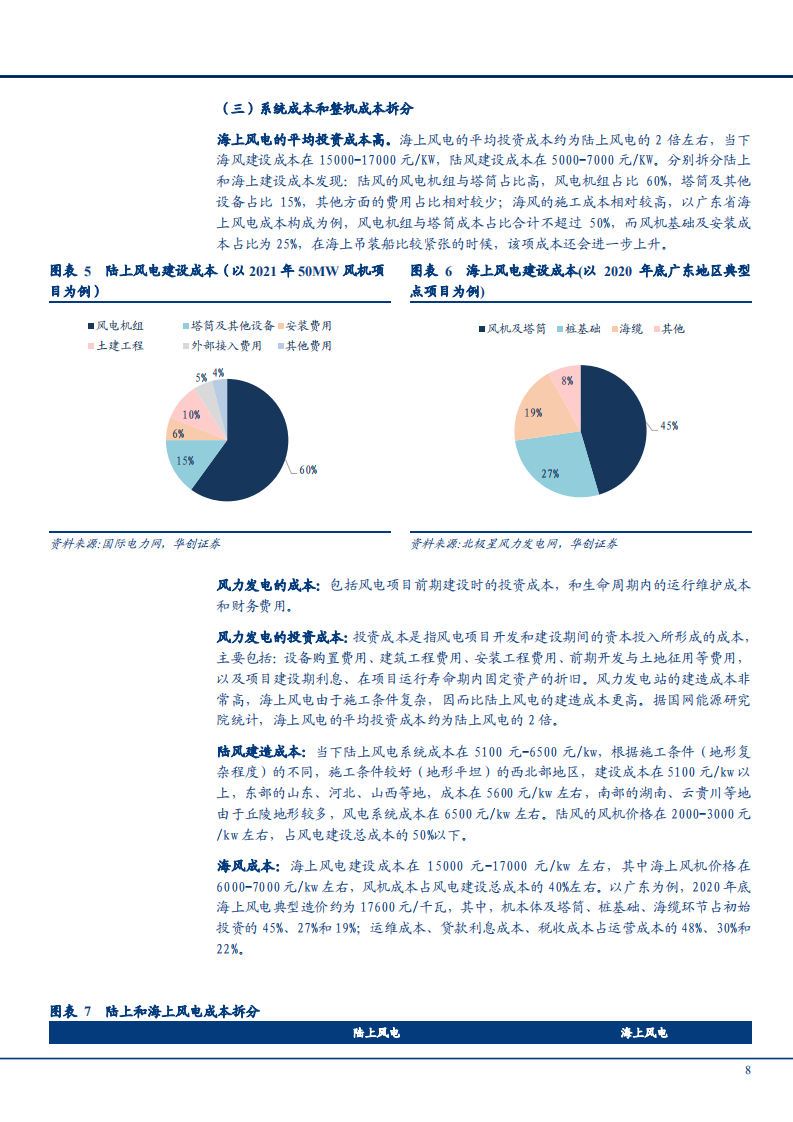 2021年风电产业链整机、轴承、塔筒、叶片行业竞争格局及趋势研究报告.pdf 第6页