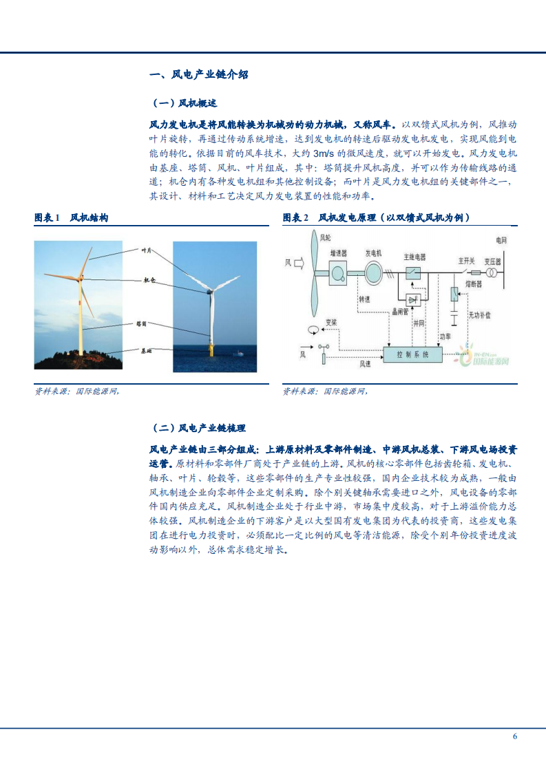 2021年风电产业链整机、轴承、塔筒、叶片行业竞争格局及趋势研究报告.pdf 第4页