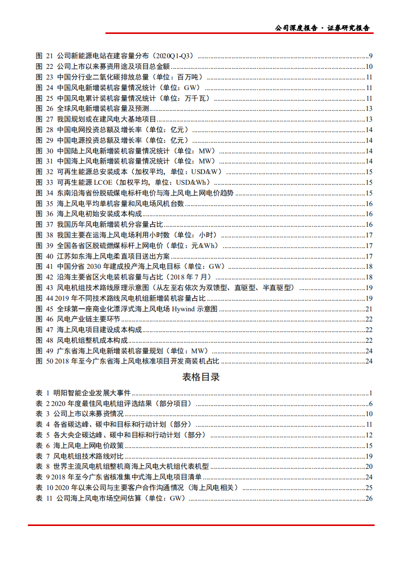 2021年风电行业发展趋势及明阳智能业务核心优势分析报告.pdf 第2页
