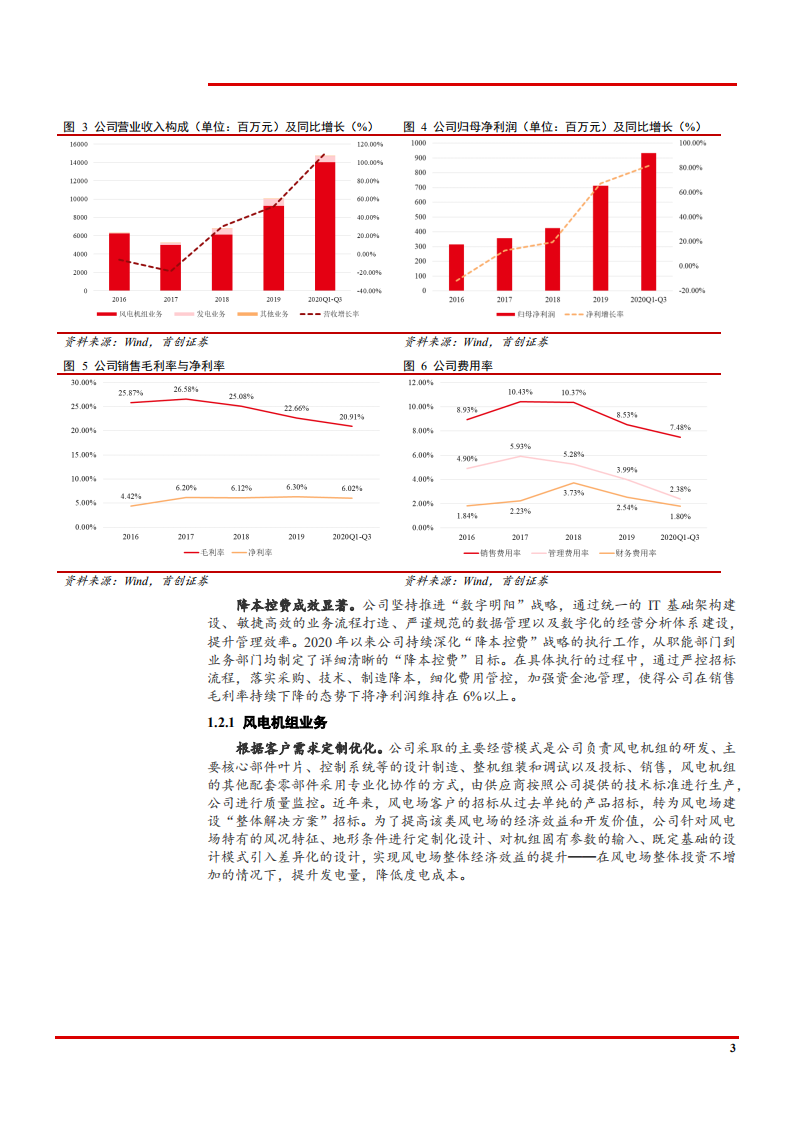 2021年风电行业发展趋势及明阳智能业务核心优势分析报告.pdf 第5页