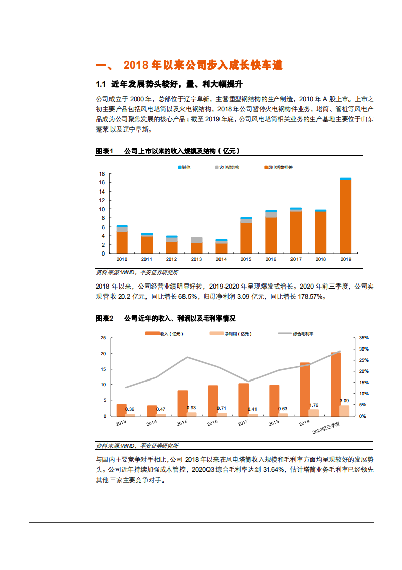 2021年风电行业需求趋势及大金重工公司竞争优势分析报告.pdf 第3页