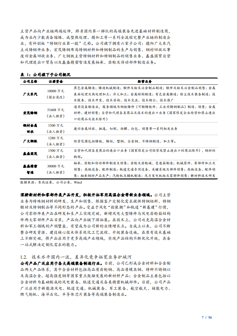 2021年广大特材公司风电设备特种材料和半导体业务研究报告.pdf 第6页