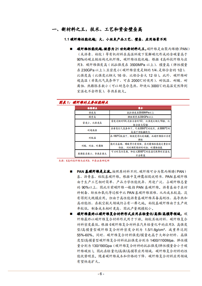 2021年碳纤维新材料行业在风电、光伏、氢能领域需求研究报告.pdf 第5页