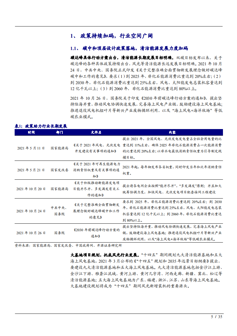 2021年全球风电产业链格局现状及行业降本趋势研究报告.pdf 第4页