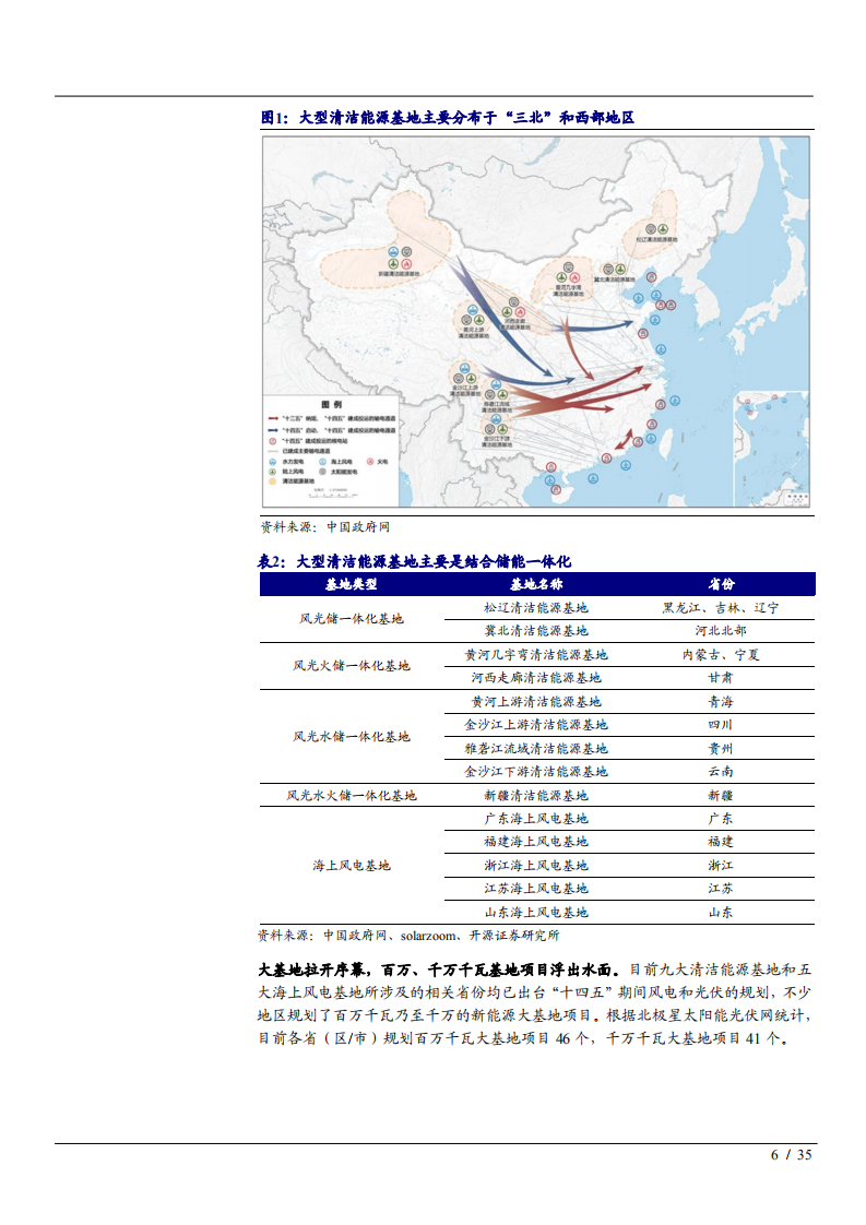 2021年全球风电产业链格局现状及行业降本趋势研究报告.pdf 第5页
