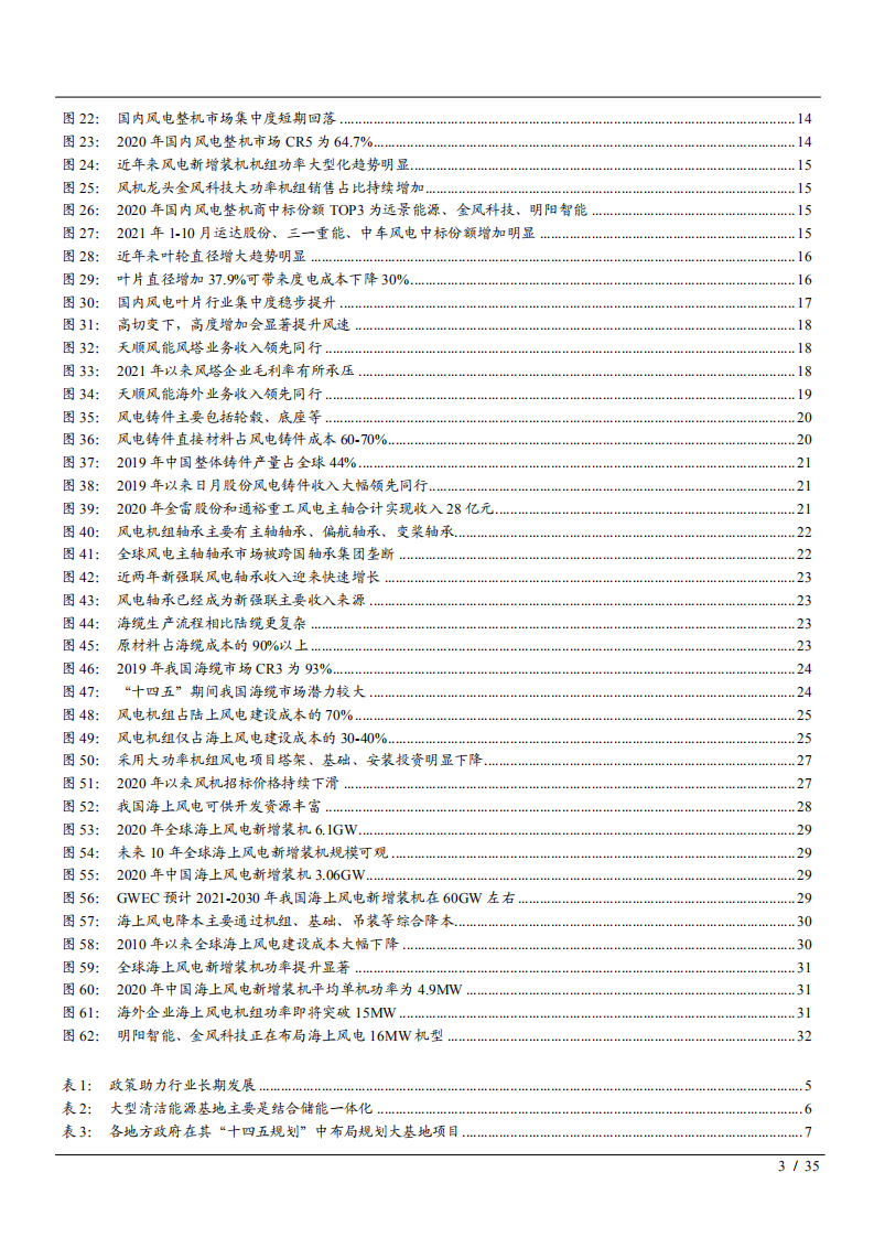 2021年全球风电产业链格局现状及行业降本趋势研究报告.pdf 第2页