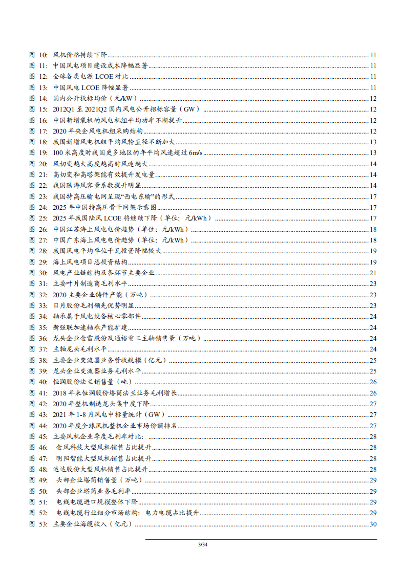 2021年中国风电行业发展分析及零部件国产化趋势研究报告.pdf 第2页