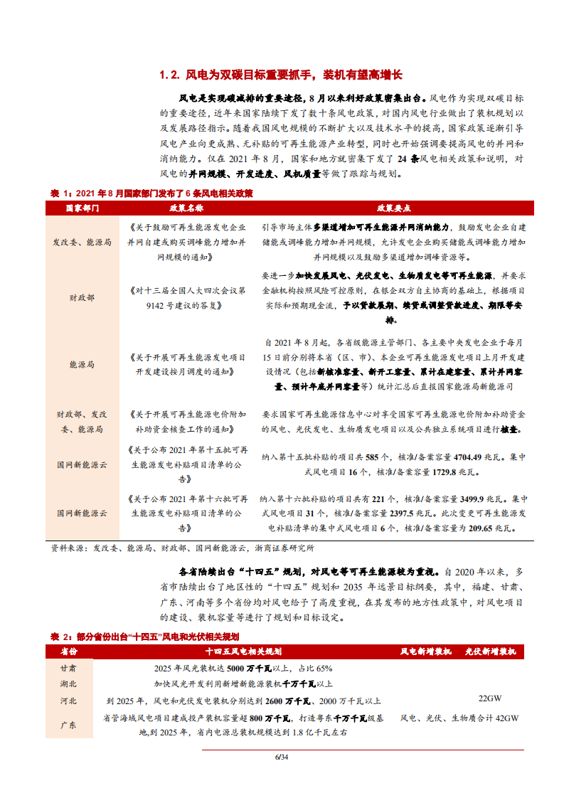 2021年中国风电行业发展分析及零部件国产化趋势研究报告.pdf 第5页