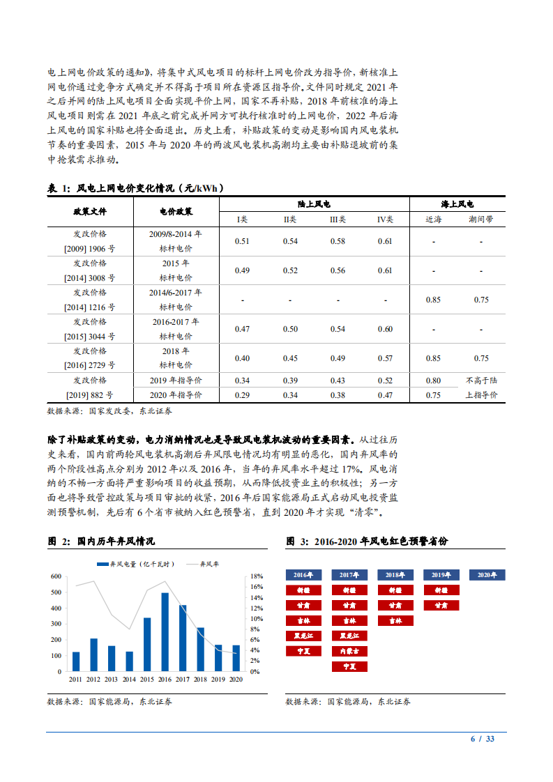 2021年中国风电行业分析及塔筒行业市场格局现状研究报告.pdf 第5页