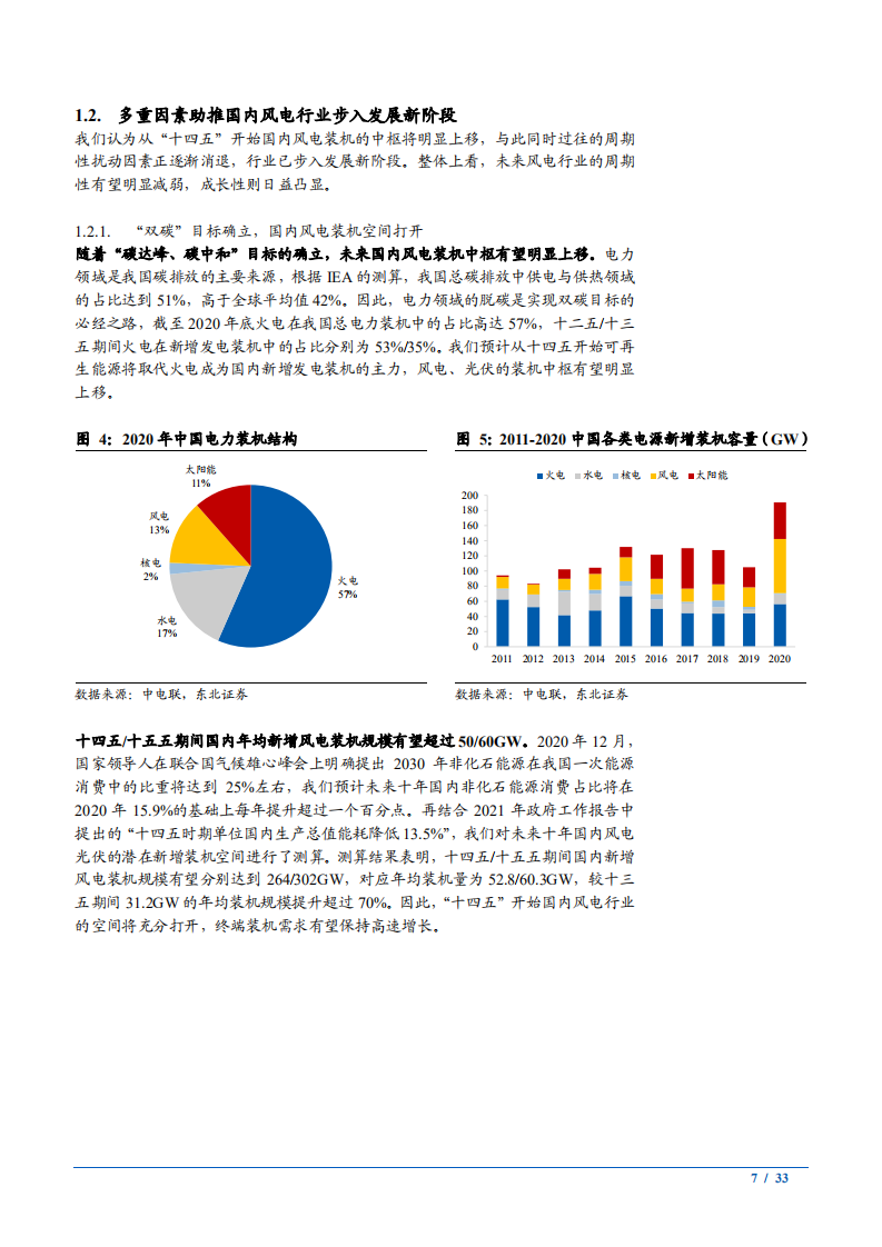 2021年中国风电行业分析及塔筒行业市场格局现状研究报告.pdf 第6页