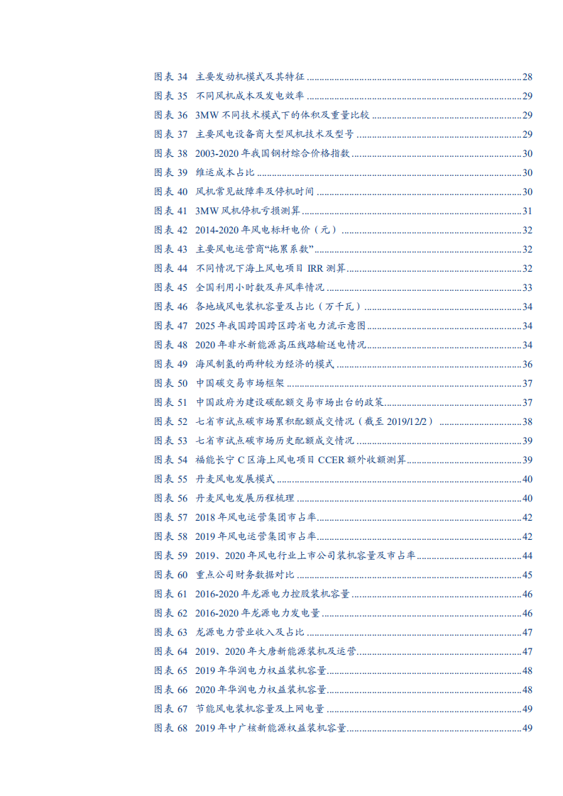 2021年中国风电行业基础知识及盈利框架与政策分析报告.pdf 第4页