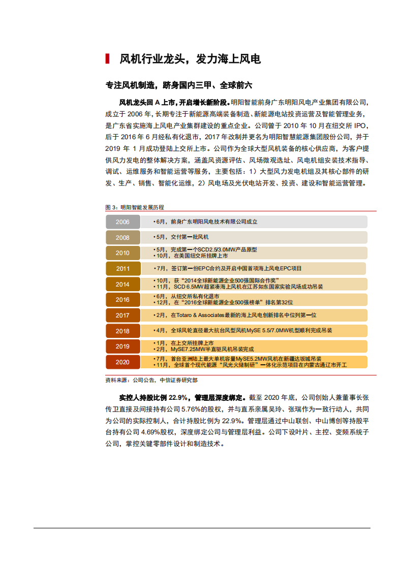 2021年中国风电行业竞争格局及明阳智能公司优势分析报告.pdf 第4页