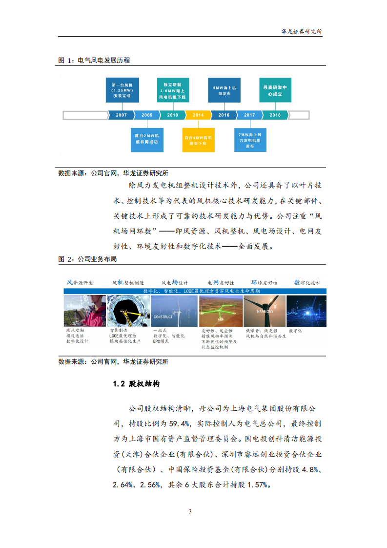 电气风电-深度研究报告：海风具相对优势，估值存安全边际-220407.pdf 第4页