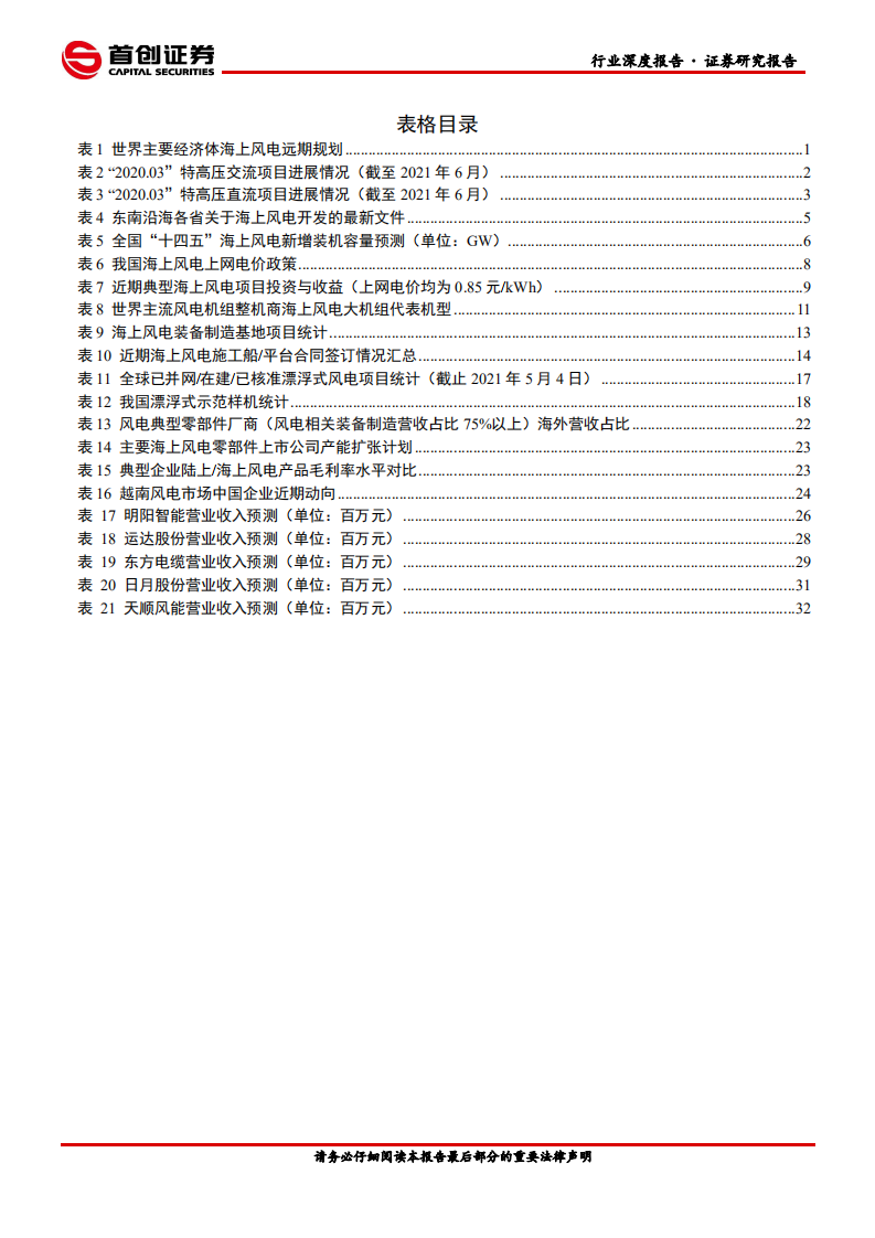 电气设备行业深度报告：海上风电号角吹响，细分龙头乘风起航-210715.pdf 第4页