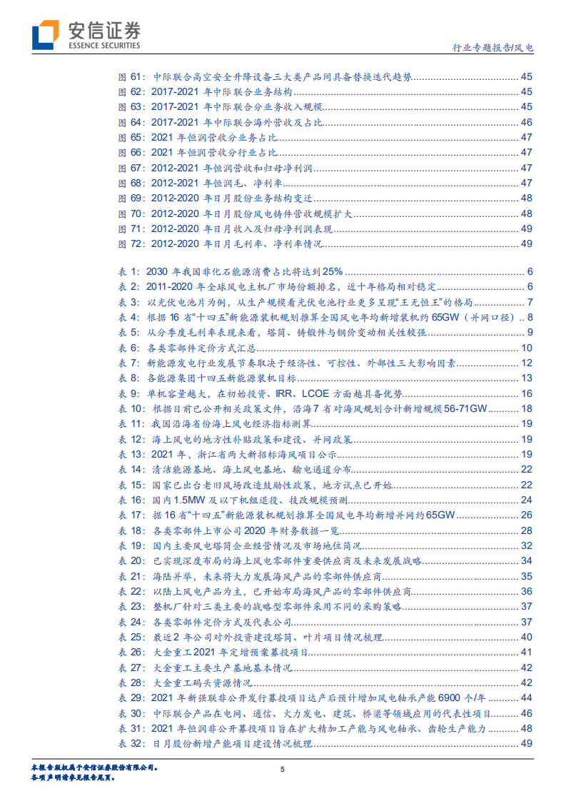 风电行业专题报告：产值通缩背景下，全产业链降本赛跑孕育结构性投资机会-220421.pdf 第5页