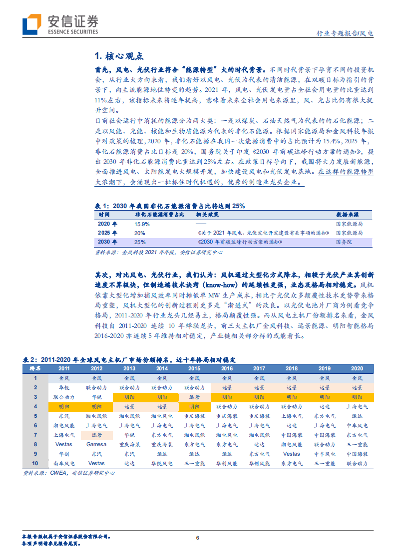 风电行业专题报告：产值通缩背景下，全产业链降本赛跑孕育结构性投资机会-220421.pdf 第6页
