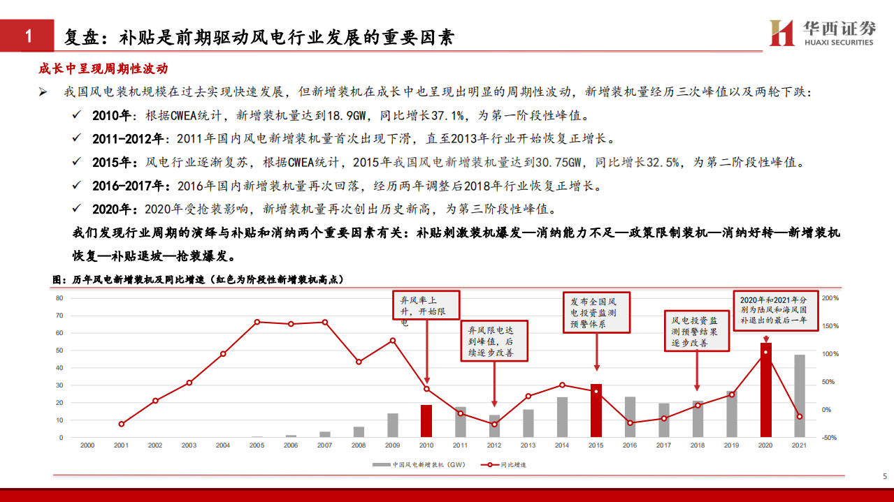风电行业专题报告：大型化驱动降本提速，风电行业顺势启航-220603.pdf 第6页