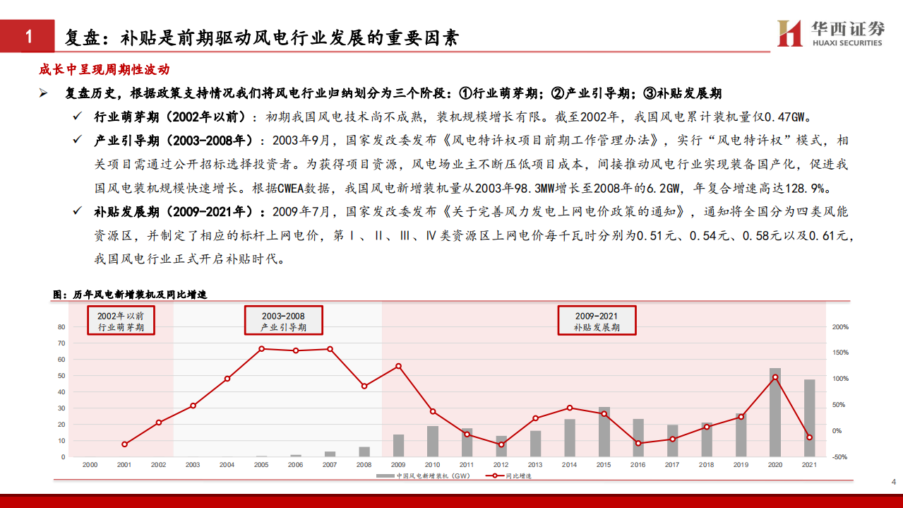 风电行业专题报告：大型化驱动降本提速，风电行业顺势启航-220603.pdf 第5页