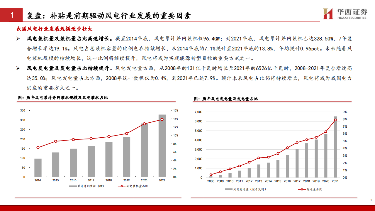 风电行业专题报告：大型化驱动降本提速，风电行业顺势启航-220603.pdf 第3页