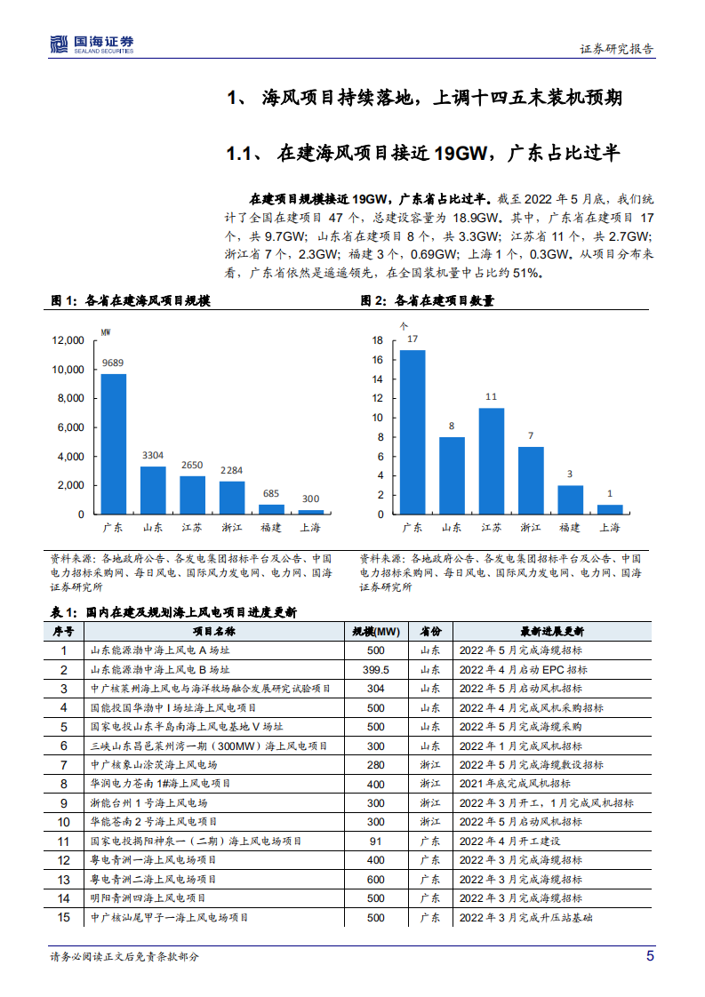 海上风电行业深度研究：海风观察系列报告之三，招标持续落地，上调2025年海上风电装机预期-220604.pdf 第5页