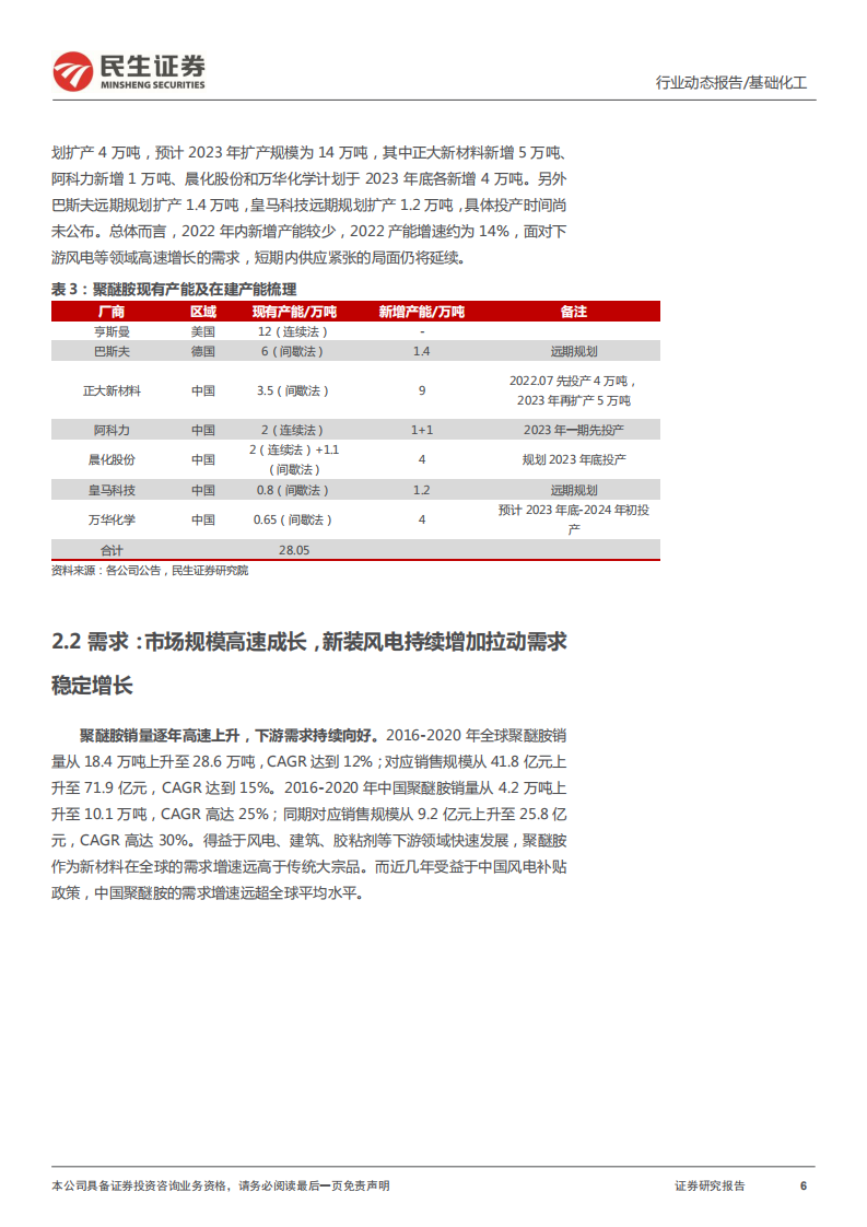 聚醚胺行业深度报告：产能扩张不足，风电旺季有望推高景气-220623.pdf 第6页