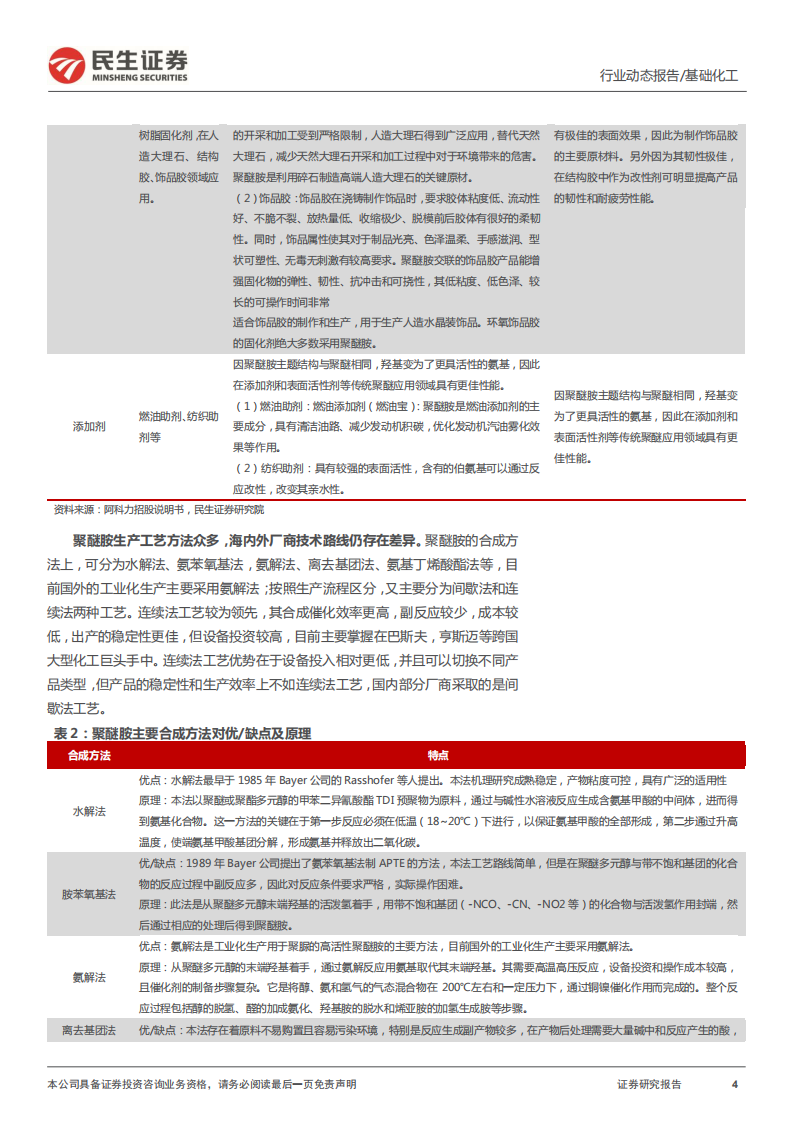 聚醚胺行业深度报告：产能扩张不足，风电旺季有望推高景气-220623.pdf 第4页