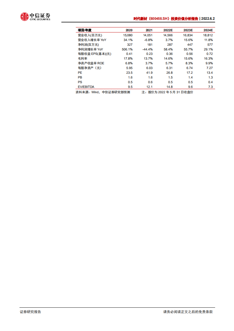 时代新材-投资价值分析报告：风电领航，王者时代-220602.pdf 第2页