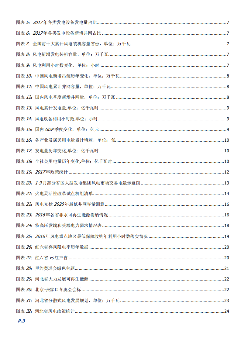 W038-2018年风电行业研究报告DOC.pdf 第2页
