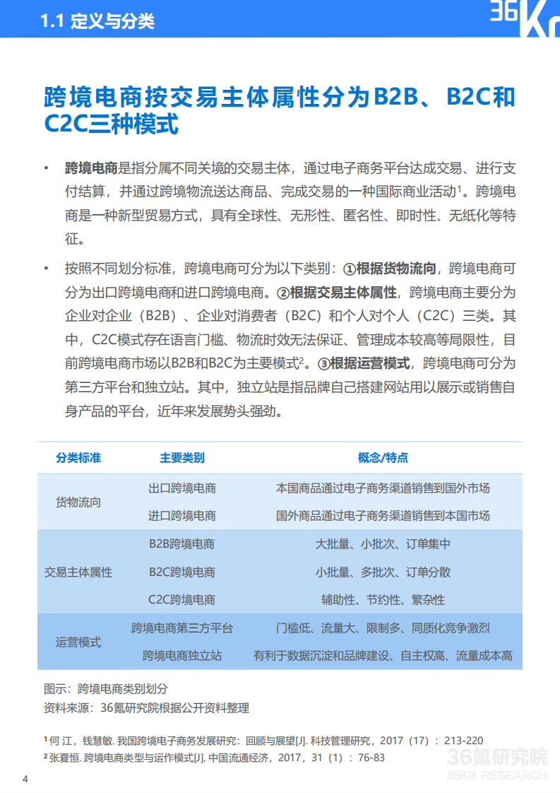 36氪：2022年中国跨境电商行业研究报告.pdf 第5页