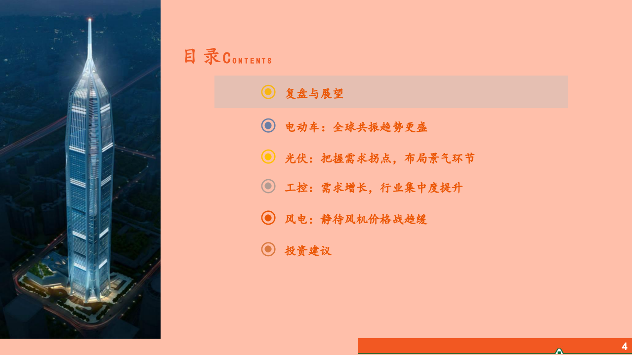 2021年电力设备行业低碳下相关产业前景分析报告.pdf 第1页