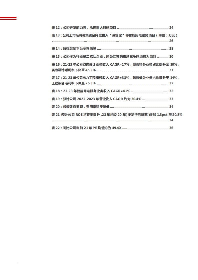 2021年电力行业发展现状与苏文电能公司EPCO全产业分析报告.pdf 第4页