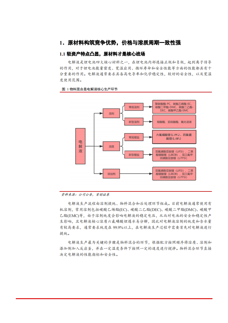 2021年电气设备行业电解液格局与原材料布局分析报告.pdf 第3页