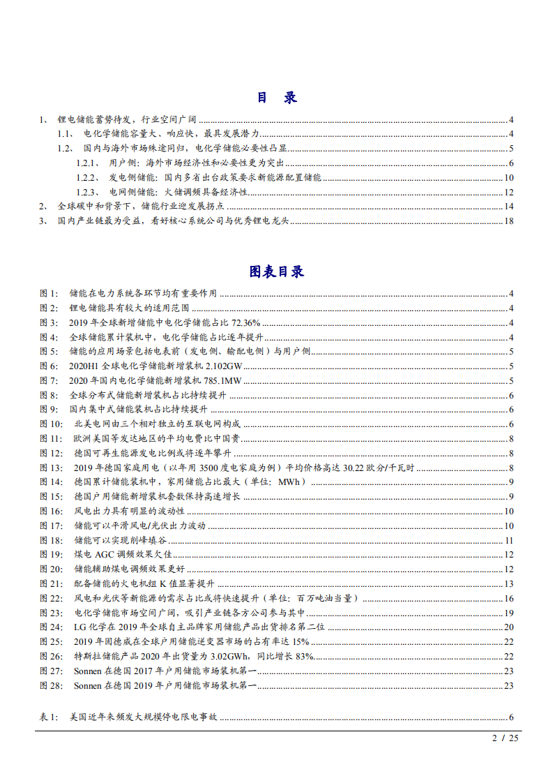 2021年电气设备行业锂电储能市场现状及产业链发展趋势分析报告.pdf 第1页