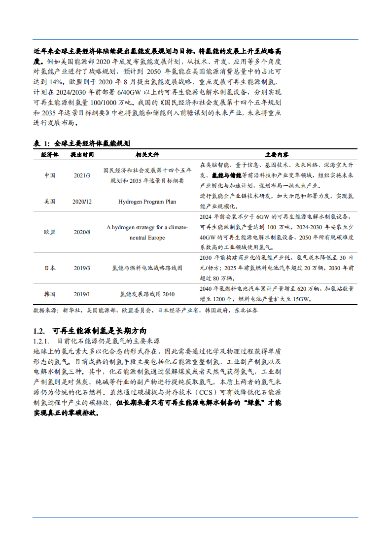 2021年电气设备行业氢能产业链与未来前景研究报告.pdf 第5页