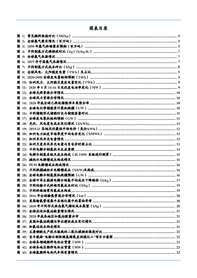 2021年电气设备行业氢能产业链与未来前景研究报告.pdf 第2页