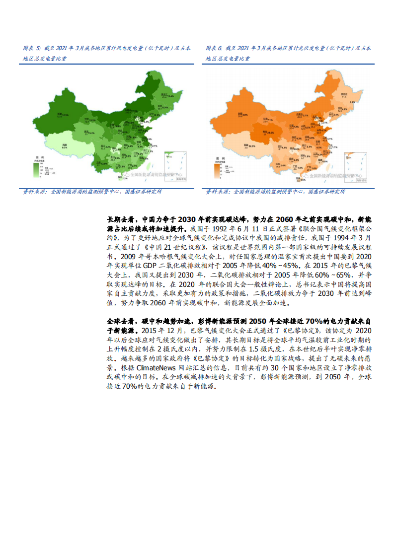 2021年电气设备行业新型储能发展趋势分析报告.pdf 第6页