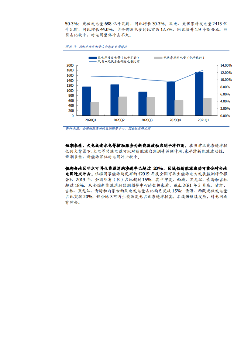2021年电气设备行业新型储能发展趋势分析报告.pdf 第4页