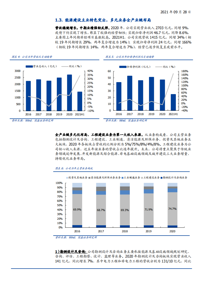 2021年能源电力综合服务行业龙头中国能建竞争优势分析及发展驱动因素研究报告.pdf 第5页