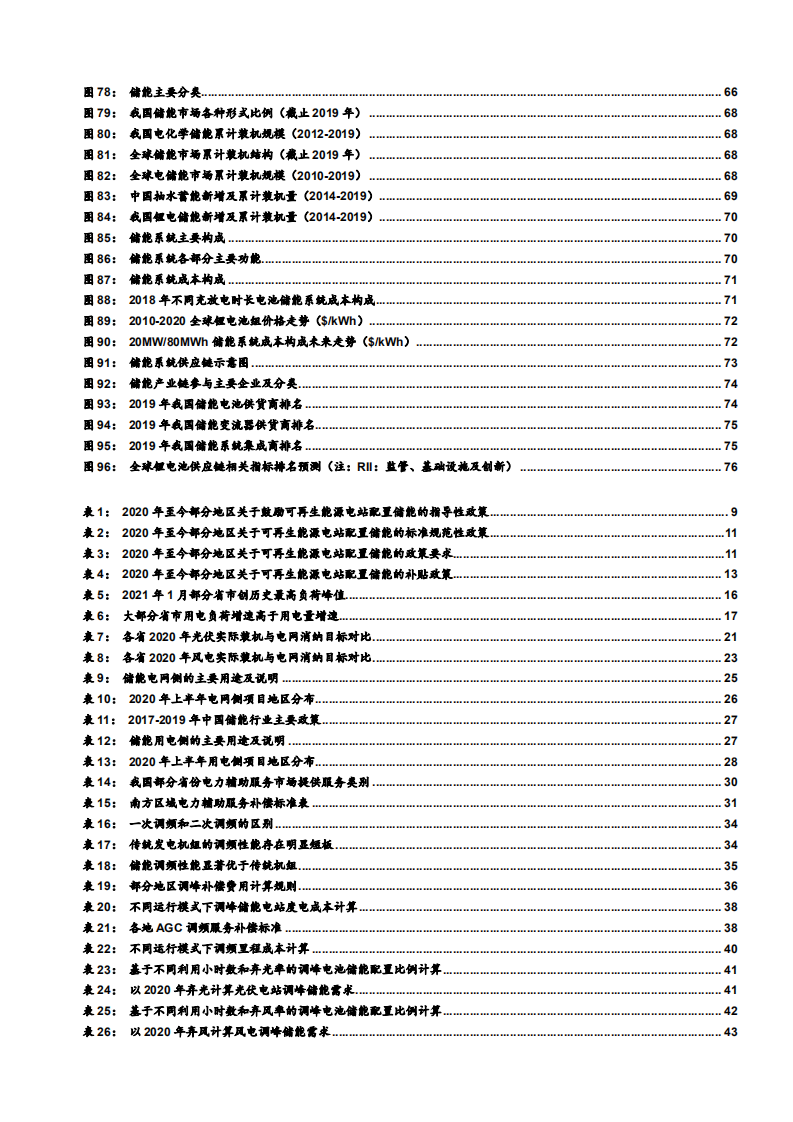 2021年中国电气设备行业储能需求状况及欧美市场格局分析报告.pdf 第4页