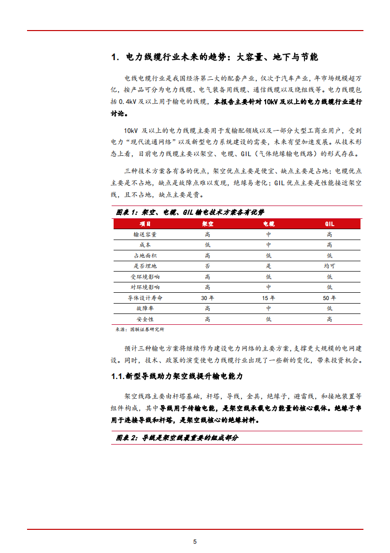 2022年电力线缆行业未来发展趋势与市场竞争格局分析报告.pdf 第3页