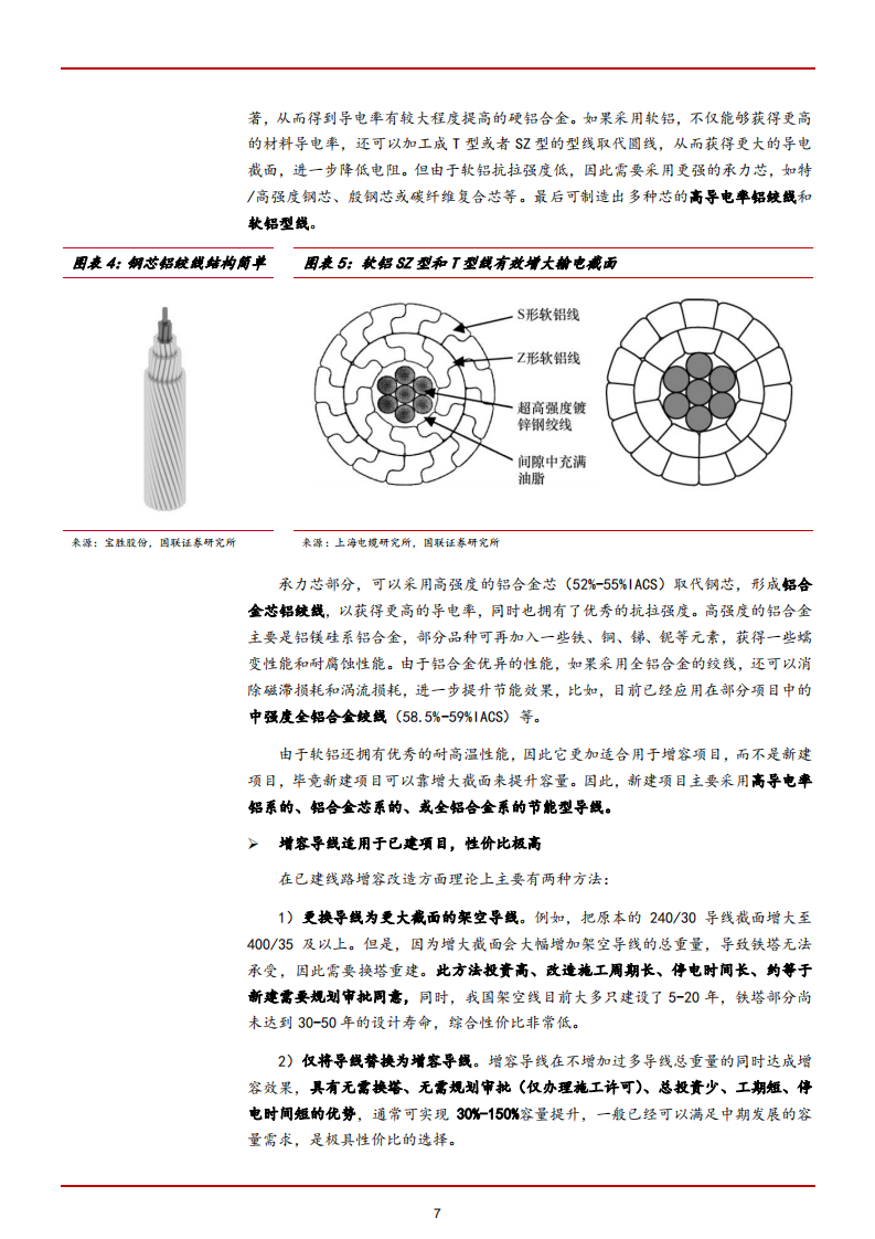 2022年电力线缆行业未来发展趋势与市场竞争格局分析报告.pdf 第5页
