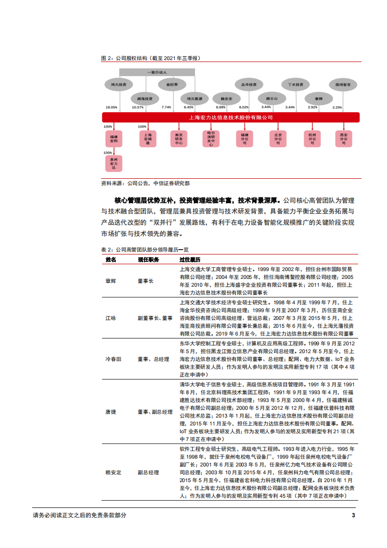 2022年电网智能自动化行业空间需求分析及宏力达公司研究报告.pdf 第6页