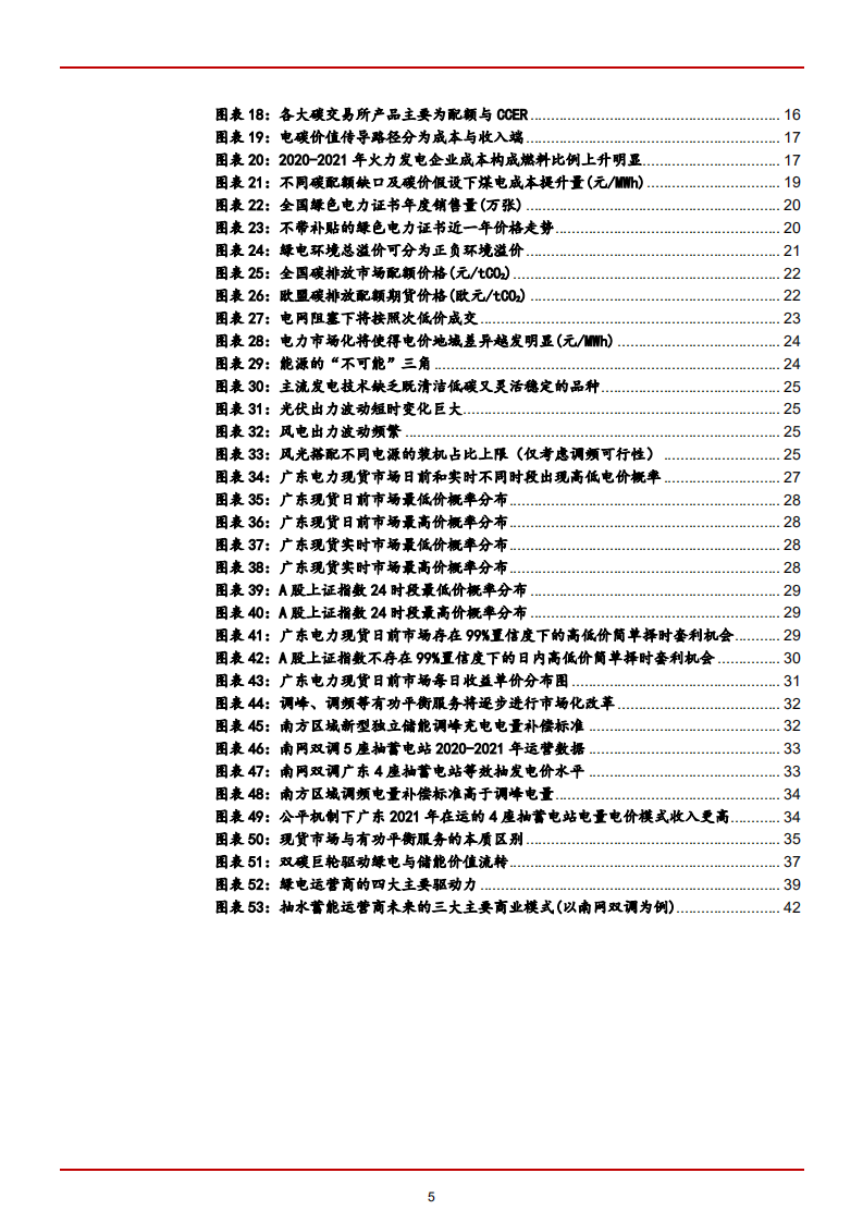2022年中国电力行业绿电储能市场机遇及商业空间分析报告.pdf 第2页