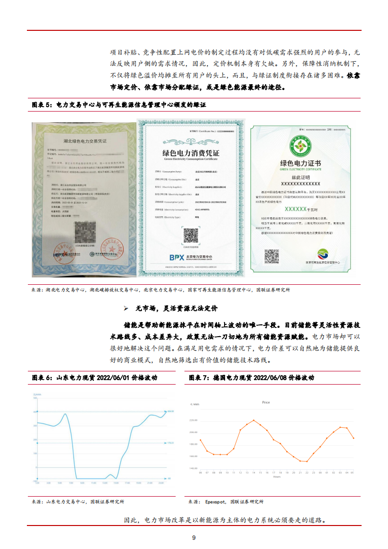 2022年中国电力行业绿电储能市场机遇及商业空间分析报告.pdf 第6页