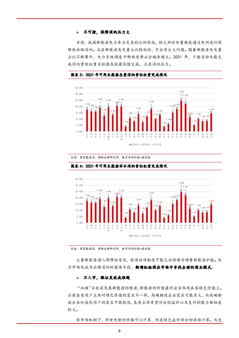 2022年中国电力行业绿电储能市场机遇及商业空间分析报告.pdf 第5页