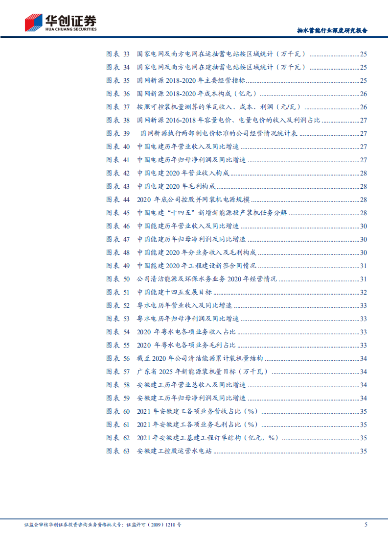 抽水蓄能行业深度研究报告：新型电力系统中不可或缺的维稳器-220409.pdf 第5页