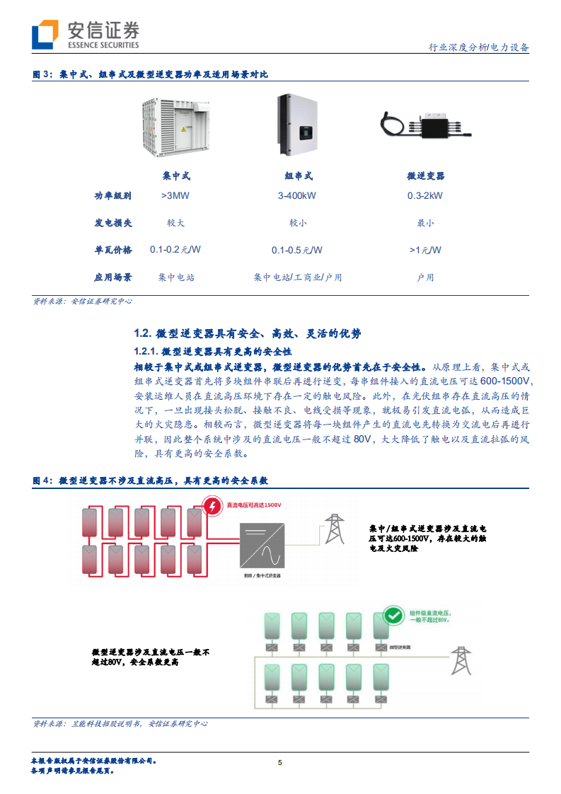 电力设备行业：微型逆变器焕发新活力，国内厂商加速追赶-220609.pdf 第5页