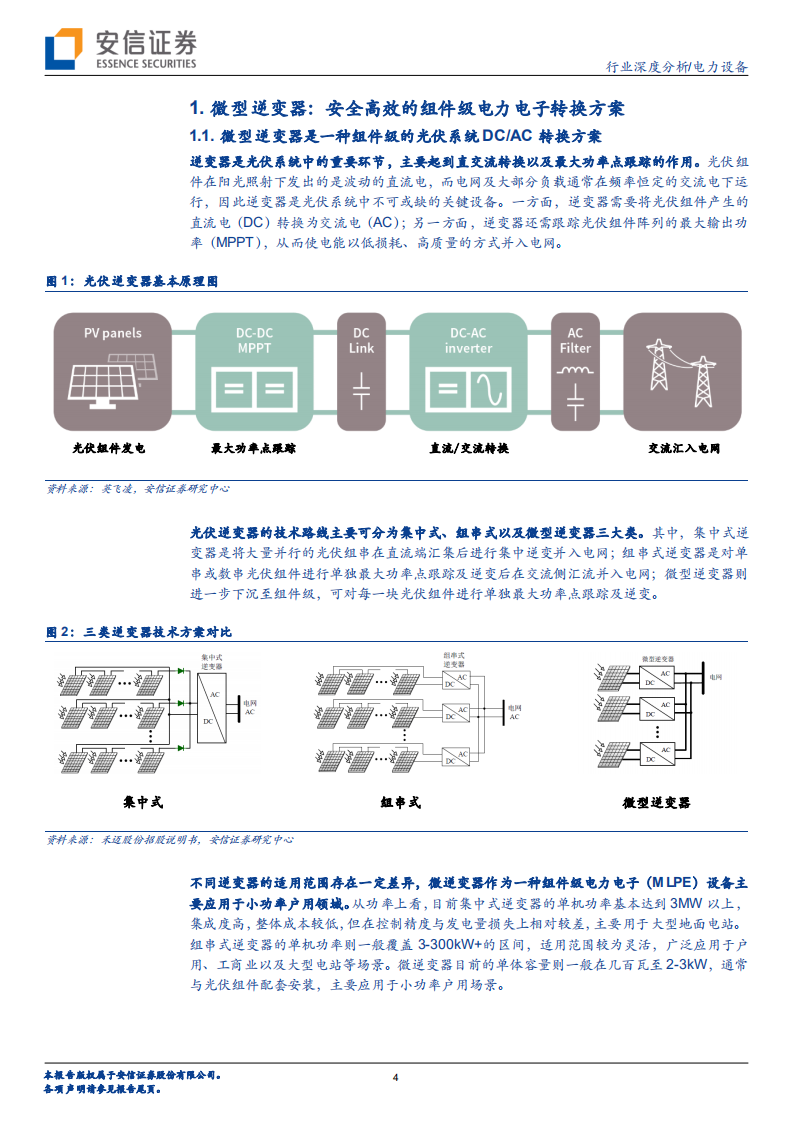 电力设备行业：微型逆变器焕发新活力，国内厂商加速追赶-220609.pdf 第4页