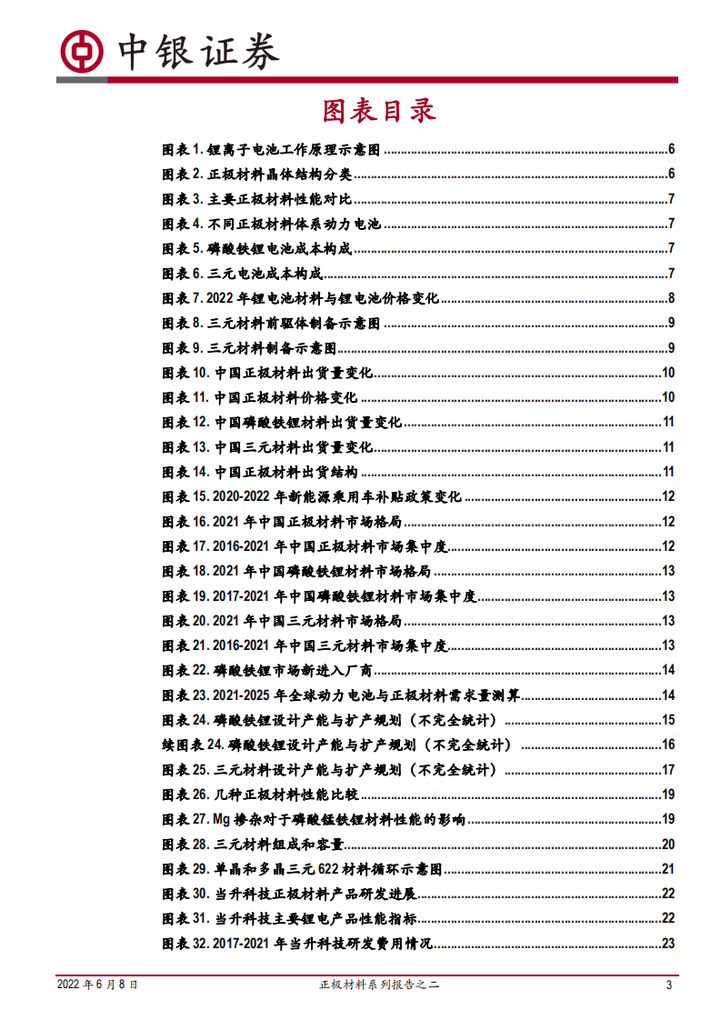 电力设备行业深度：正极材料系列报告之二，市场规模快速增长，新技术有望规模化应用-220608.pdf 第3页