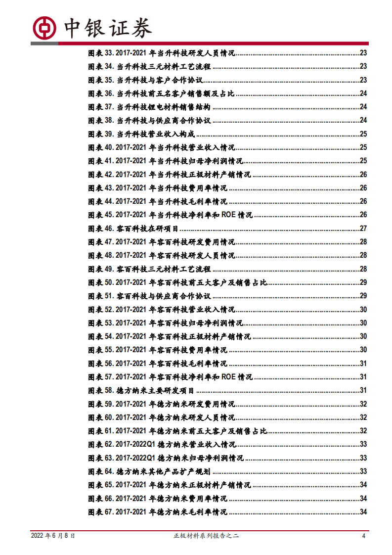 电力设备行业深度：正极材料系列报告之二，市场规模快速增长，新技术有望规模化应用-220608.pdf 第4页